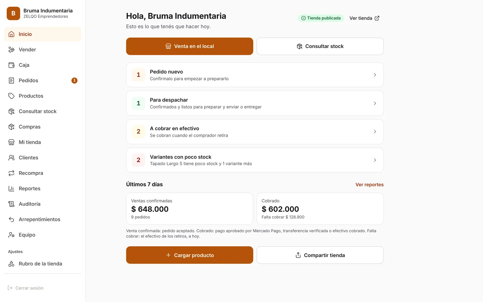 El inicio del panel: el pedido nuevo para aceptar, lo que hay que despachar, el efectivo por cobrar, las variantes con poco stock y lo vendido en los últimos siete días